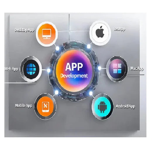 Customized App Development Services Mobile Application Professional Mobile App Development