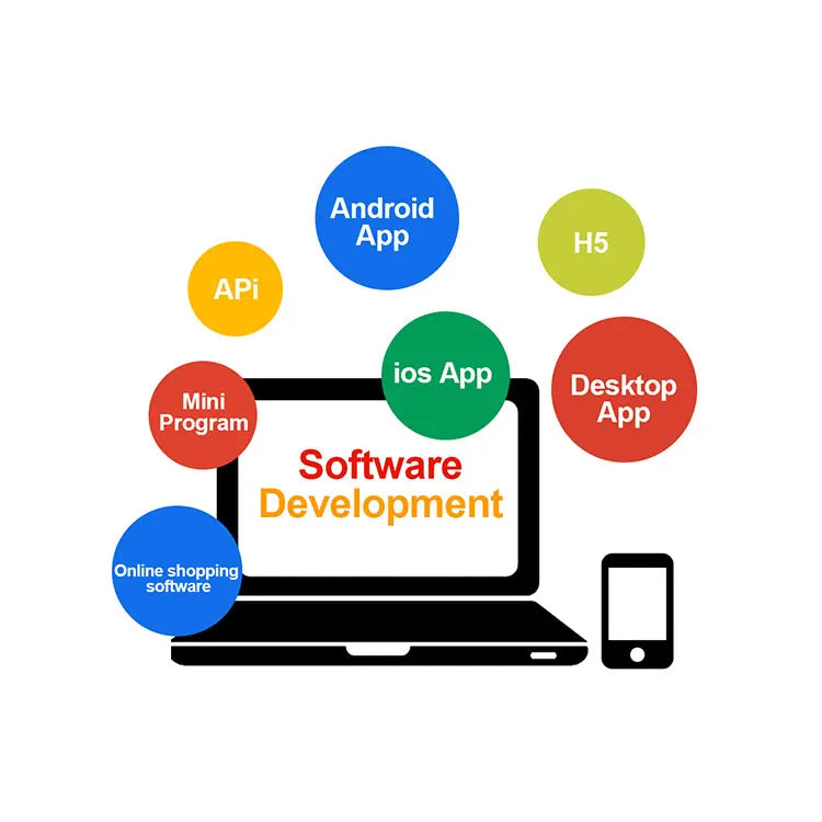 Game Development APP Application Software Development Customization Interactive Projection Amusement Equipment