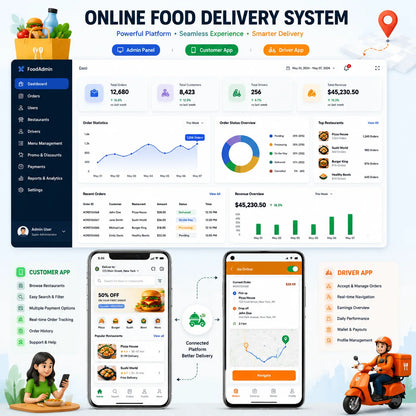 Takeout APP Software Development Solution, Supporting IOS, Android, and Web Management Backend, with Custom Brand LOGO