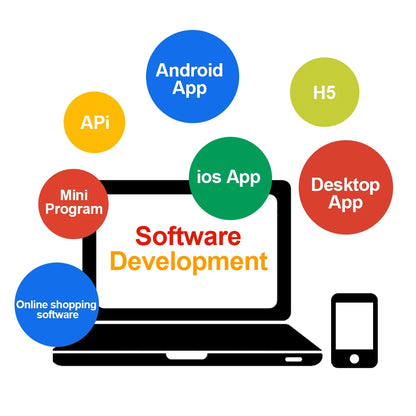 Game Development APP Application Software Development Customization Interactive Projection Amusement Equipment