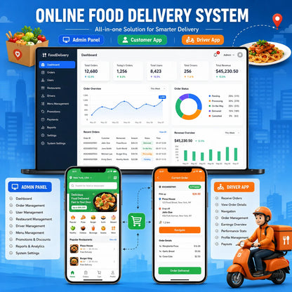 Glit Brand Food Delivery Platform Software Custom Development Supporting Independent Operation White Label Deployment PC APP