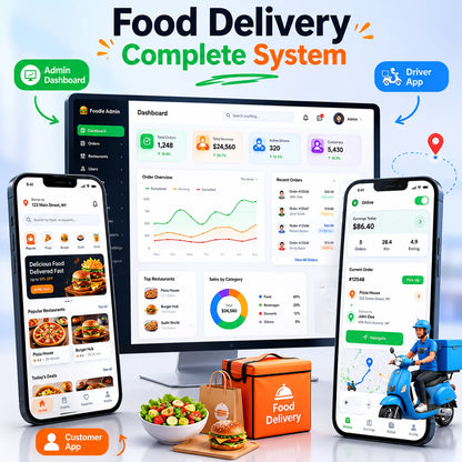 Glit Brand Food Delivery Platform Software Custom Development Supporting Independent Operation White Label Deployment PC APP