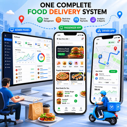 Takeout APP Software Development Solution, Supporting IOS, Android, and Web Management Backend, with Custom Brand LOGO