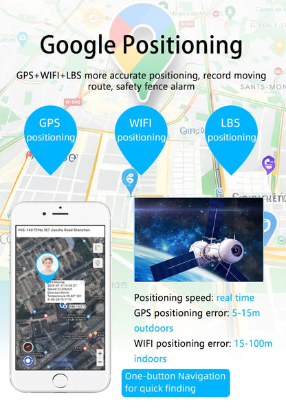 Software Server Development Services, Using JAVA TCP, Suitable for Elderly Watches, Petsm Tracking, Children's Locators Device