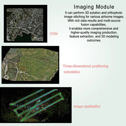 GreenValley LiDAR360 Software AI-Empowered LiDAR and Photogrammetry Processing Software for Industry Applications