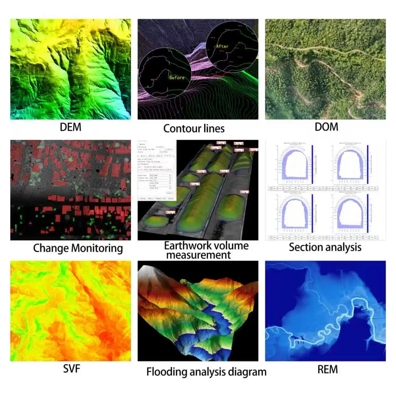 GreenValley LiDAR360 Software AI-Empowered LiDAR and Photogrammetry Processing Software for Industry Applications