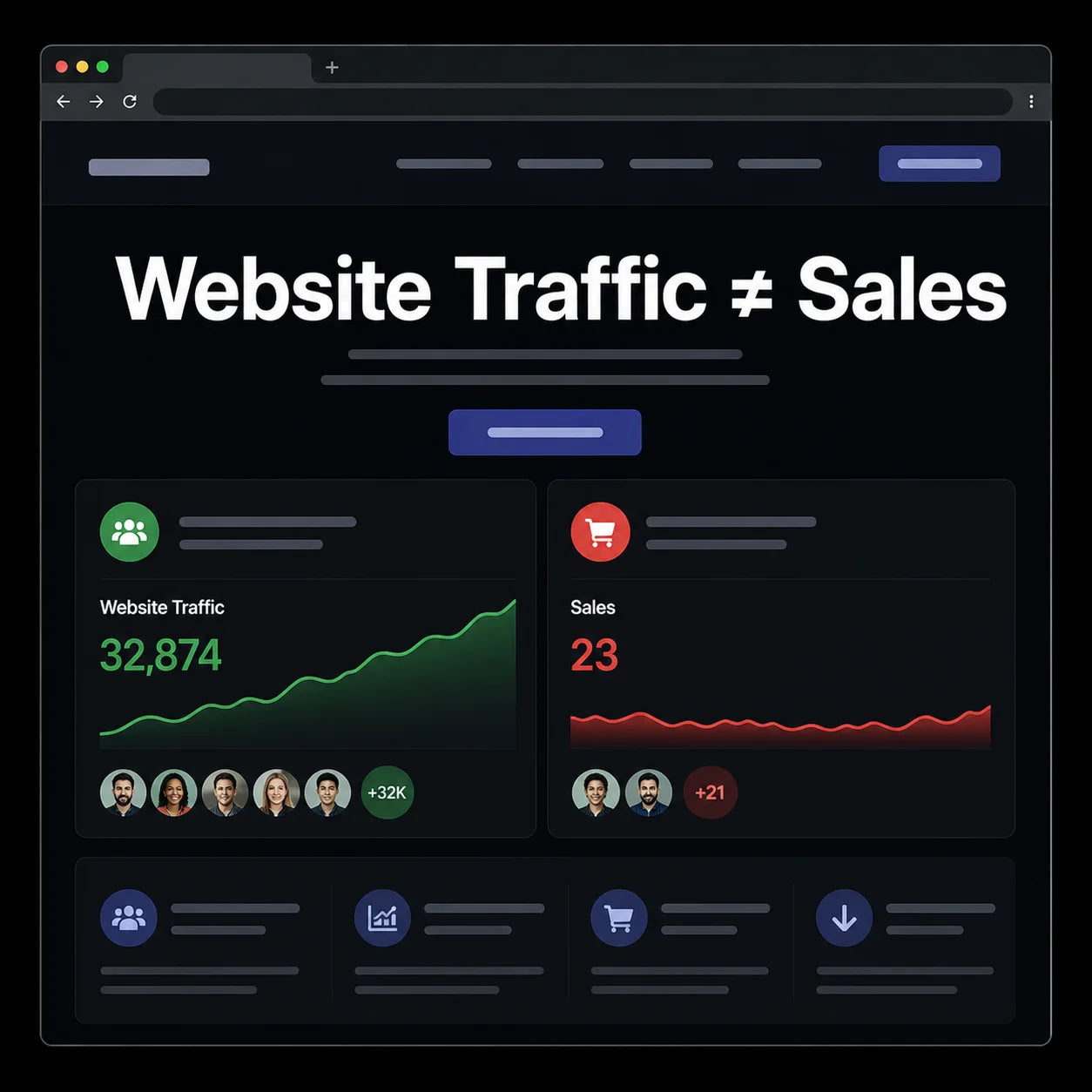 Ecommerce Website Development for Fashion Brands Internet MAC Improve Store Sales Conversion Buyer Trust AI Search Visibility