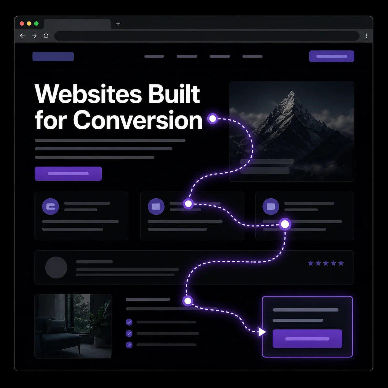 Ecommerce Website Development for Fashion Brands Internet MAC Improve Store Sales Conversion Buyer Trust AI Search Visibility