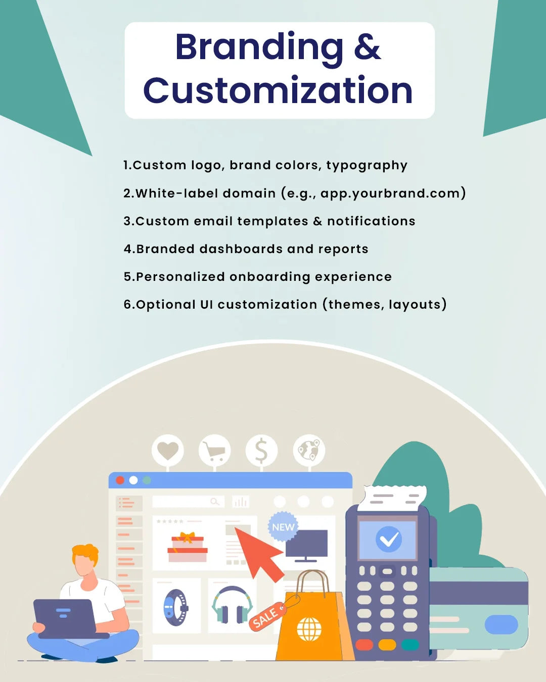 High on Demand White-label SaaS Development for Leverage Effective Marketing Strategies SaaS Software