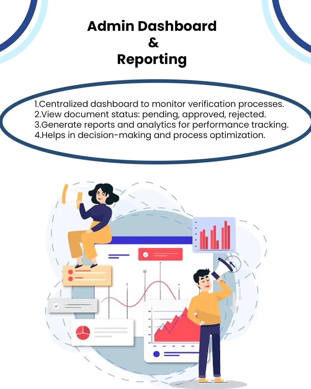 Custom AI Automation Systems For Seamless Workflow And Process Management Connect Direct Developer