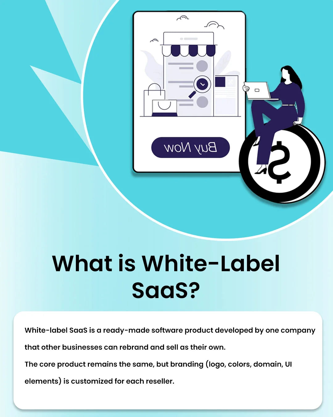 High on Demand White-label SaaS Development for Leverage Effective Marketing Strategies SaaS Software
