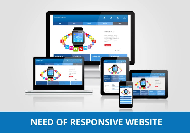 Android Mobile Application for Play Store and Admin Control Panel Website Management for Online Shopping App AI Builder Software