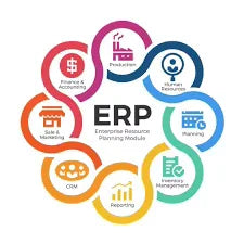 Custom ERP Software Development Enterprise Resource Planning Solution for Finance HR Reporting Stock Linux MAC for