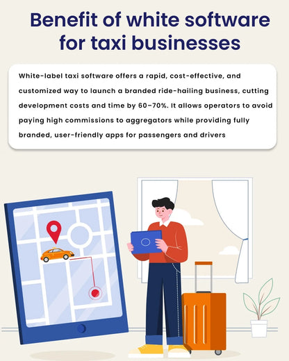 High on Demand White-label SaaS Development for Leverage Effective Marketing Strategies SaaS Software