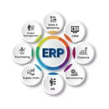 Custom ERP Software Development Enterprise Resource Planning Solution for Finance HR Reporting Stock Linux MAC for