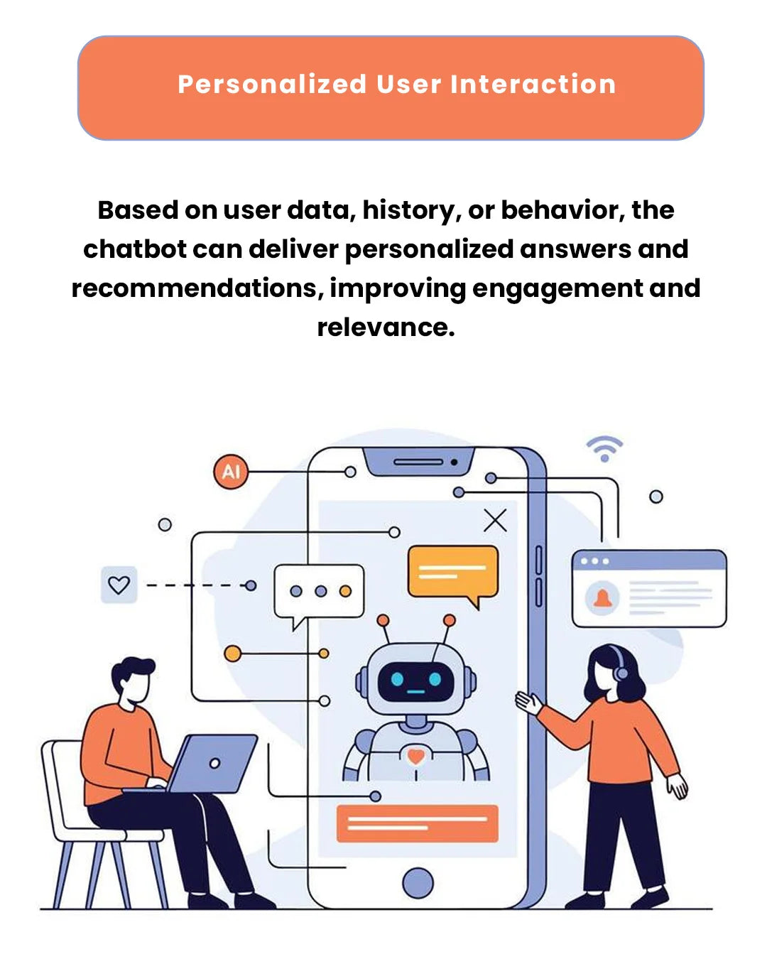 AI Chatbot (FAQ Type) Used in Social Media Messaging Apps Standalone Messaging Platforms Proprietary Websites Software