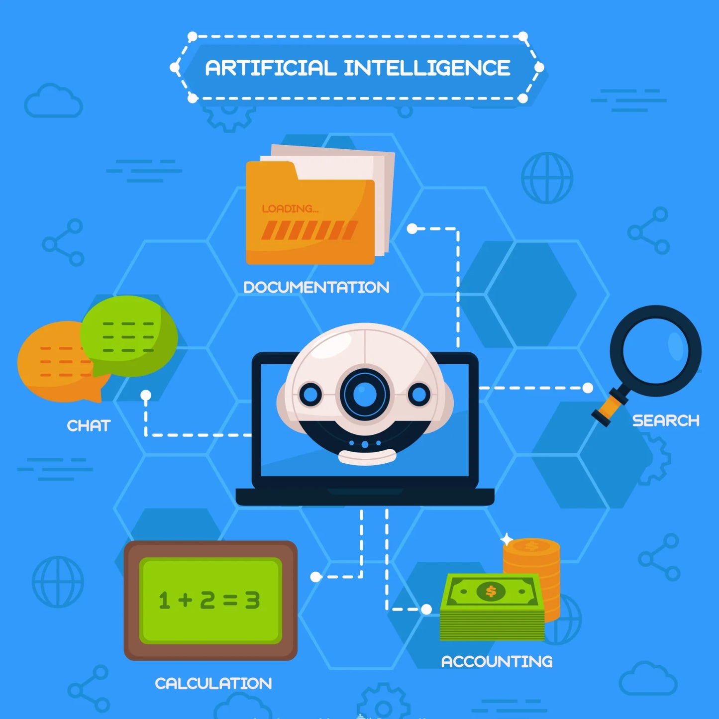 Enterprise AI Docs & Summaries Platform Development | Automated Document Intelligence Solutions | Smart Content Processing Tools