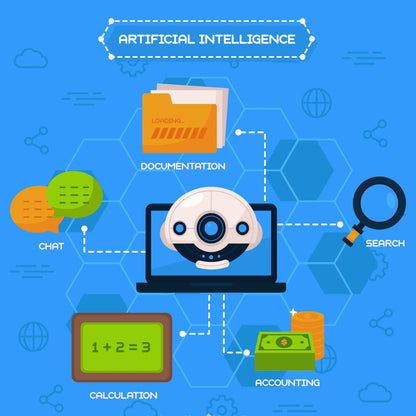 Enterprise AI Docs & Summaries Platform Development | Automated Document Intelligence Solutions | Smart Content Processing Tools
