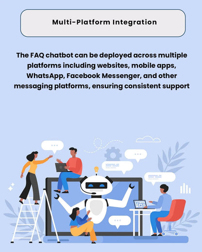 AI Chatbot (FAQ Type) Used in Social Media Messaging Apps Standalone Messaging Platforms Proprietary Websites Software