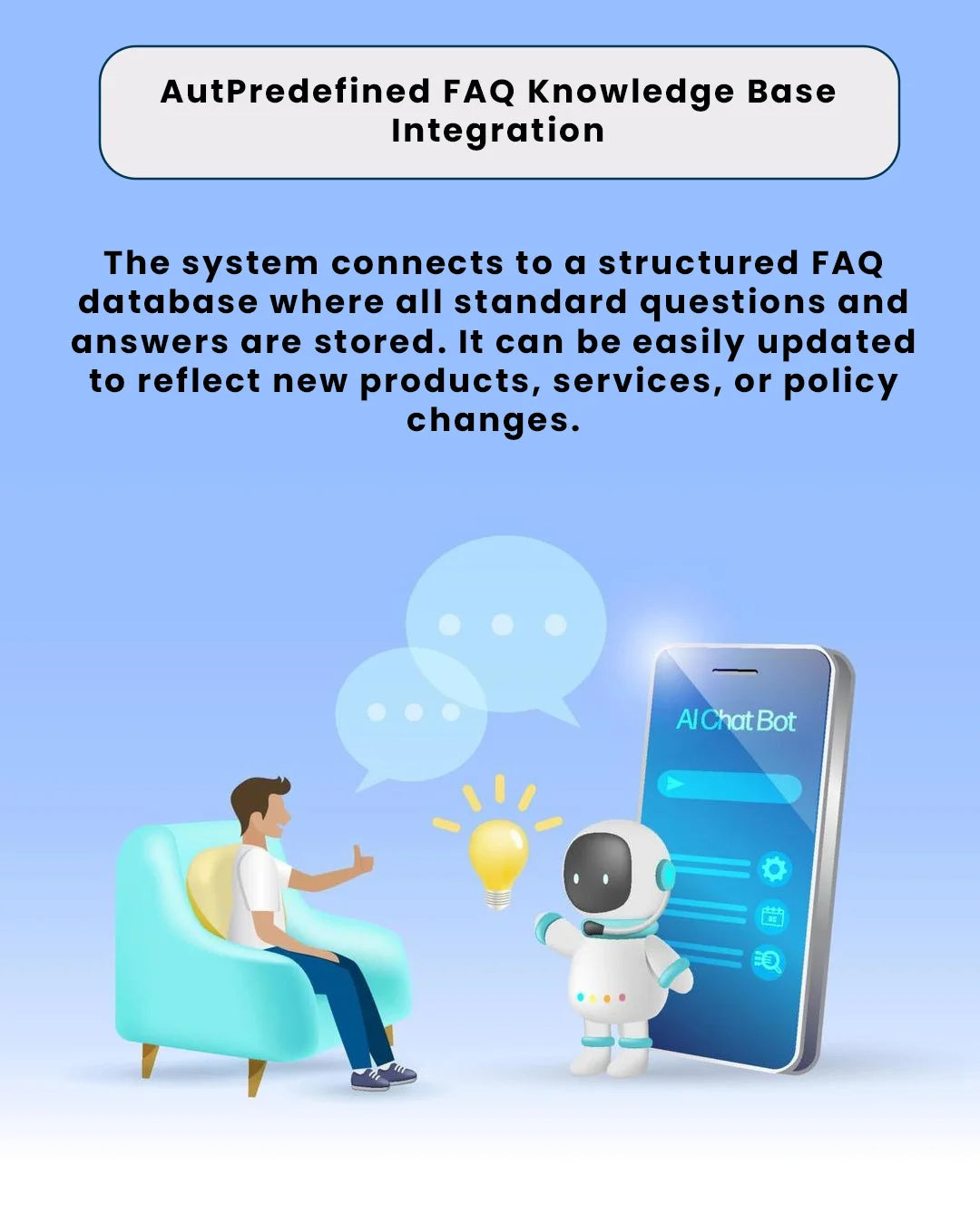 AI Chatbot (FAQ Type) Used in Social Media Messaging Apps Standalone Messaging Platforms Proprietary Websites Software