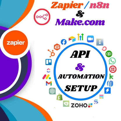 Intelligent Digital Automation Services Powered By Cutting Edge AI Technology Connect Direct Developer